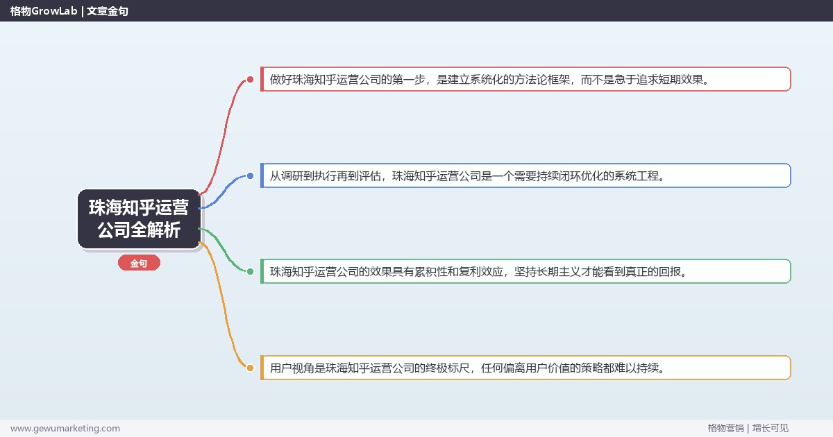 珠海知乎运营公司全解析：从策略到落地的系统方法