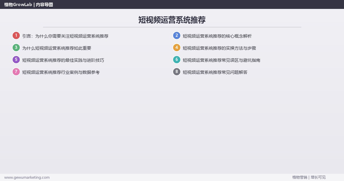 短视频运营系统推荐：推荐短视频运营管理系统完整指南