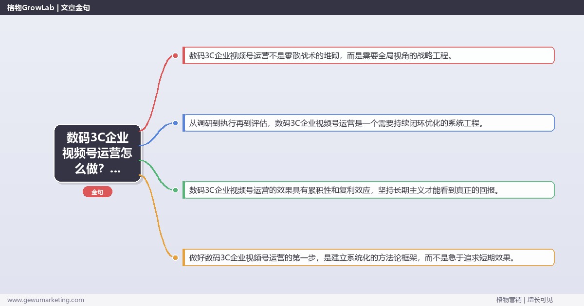 数码3C企业视频号运营怎么做？视频号运营专家详细解答