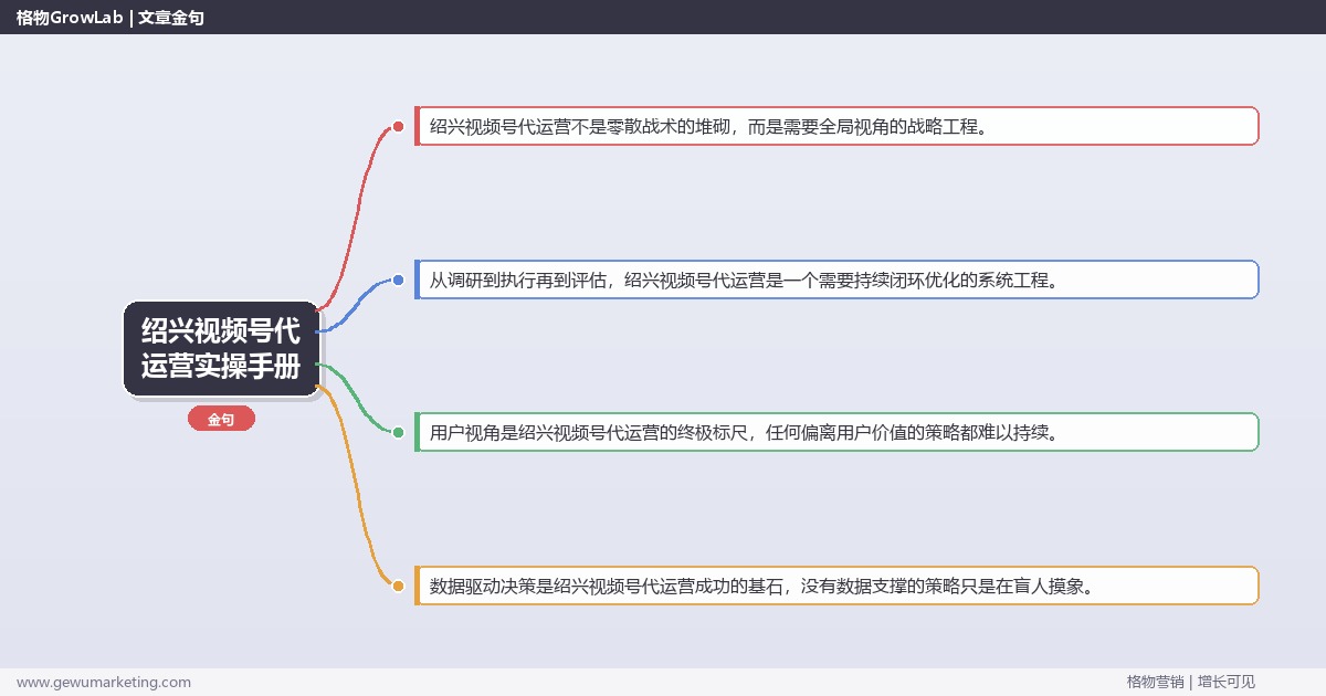 绍兴视频号代运营实操手册：策略、工具与案例分析