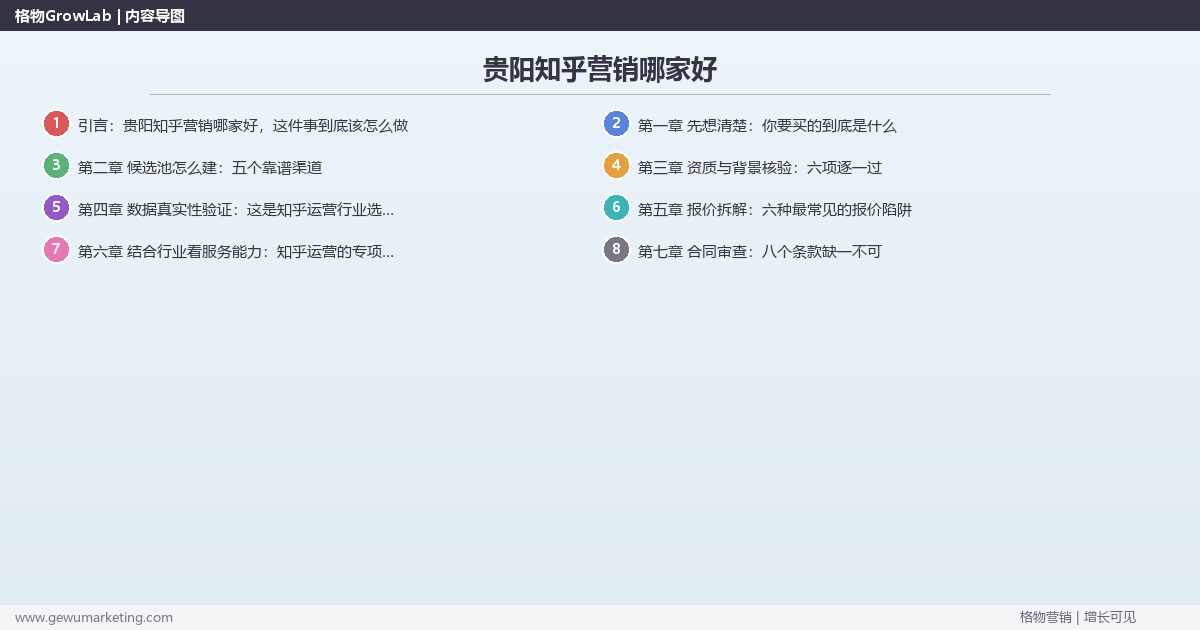 贵阳知乎营销哪家好：本地服务商筛选、核验与签约全流程指南（含数据验真与避坑清单）