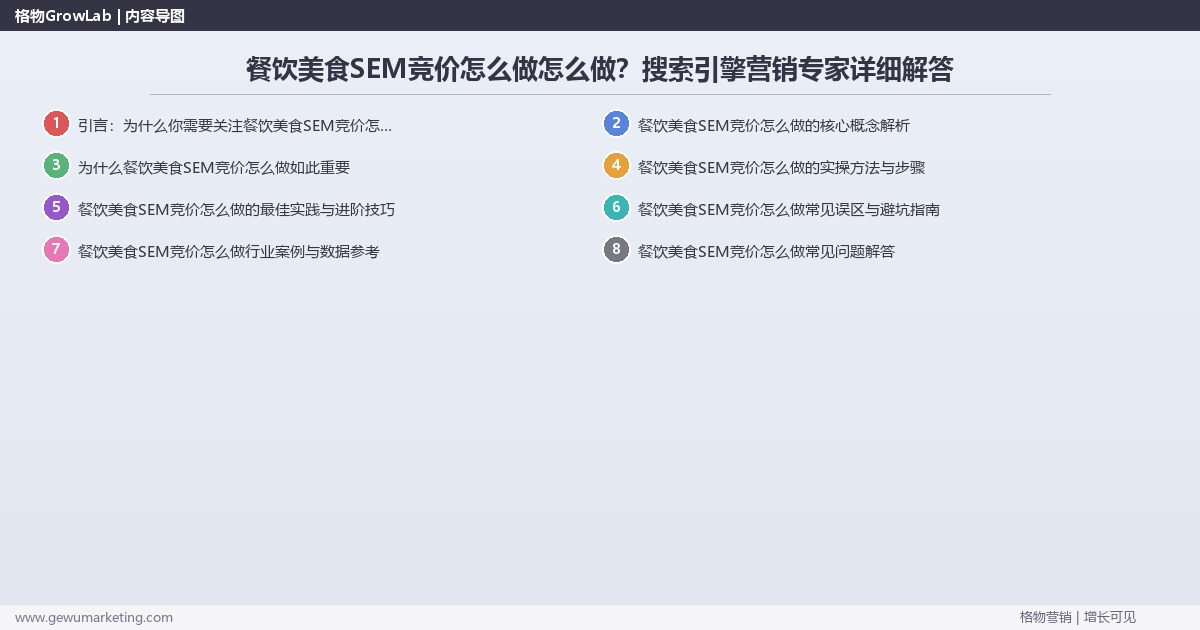 餐饮美食SEM竞价怎么做怎么做?搜索引擎营销专家详细解答 餐饮美食SEM竞价怎么做怎么做?搜索引擎营销专家详细解答