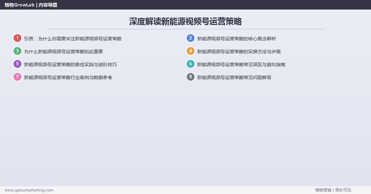 深度解读新能源视频号运营策略:制定新能源行业视频号运营策略关键要点 深度解读新能源视频号运营策略:制定新能源行业视频号运营策略关键要点