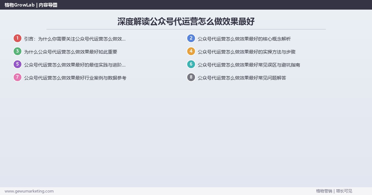 深度解读公众号代运营怎么做效果最好:分享公众号代运营效果最好的做法关键要点 深度解读公众号代运营怎么做效果最好:分享公众号代运营效果最好的做法关键要点