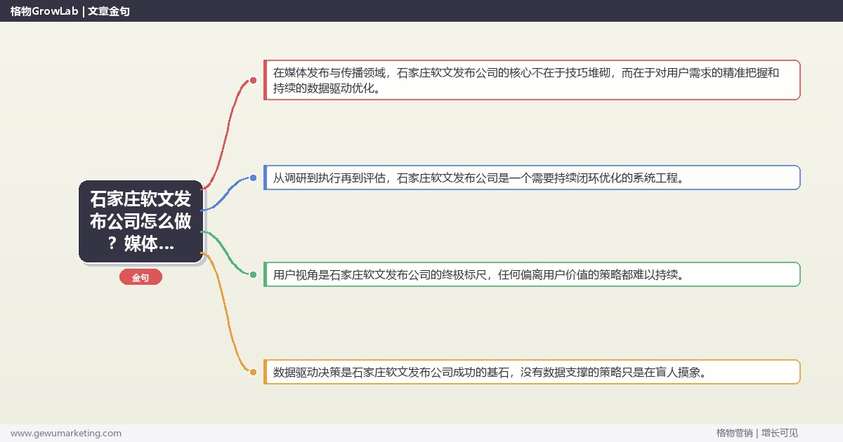 石家庄软文发布公司怎么做？媒体发布与传播专家详细解答