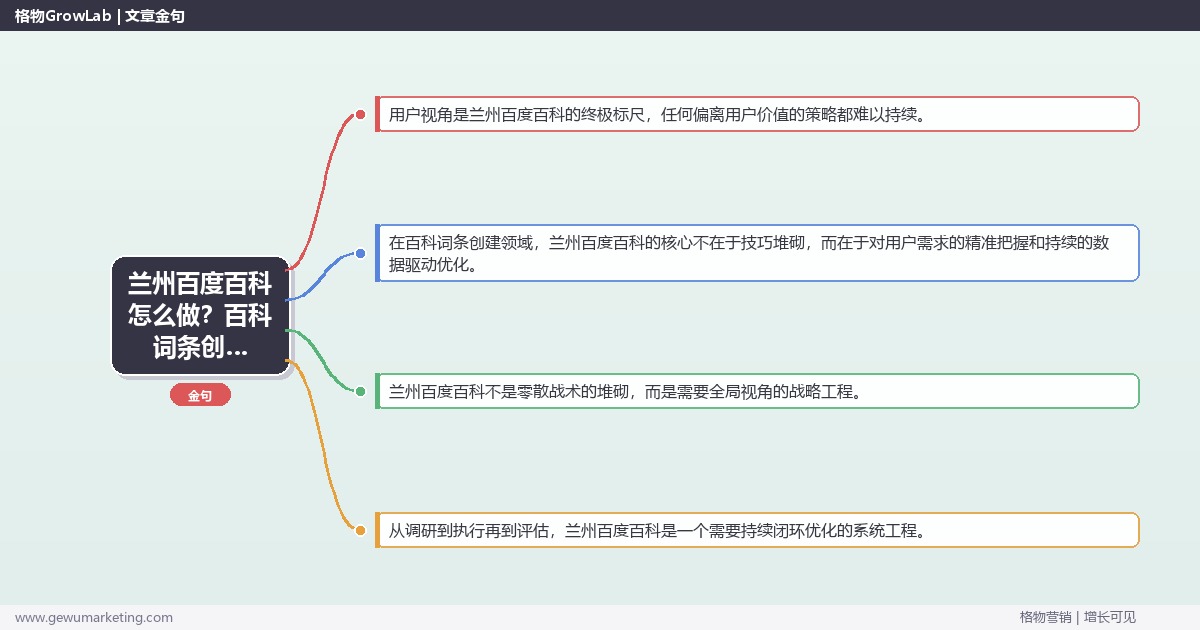 兰州百度百科怎么做？百科词条创建专家详细解答
