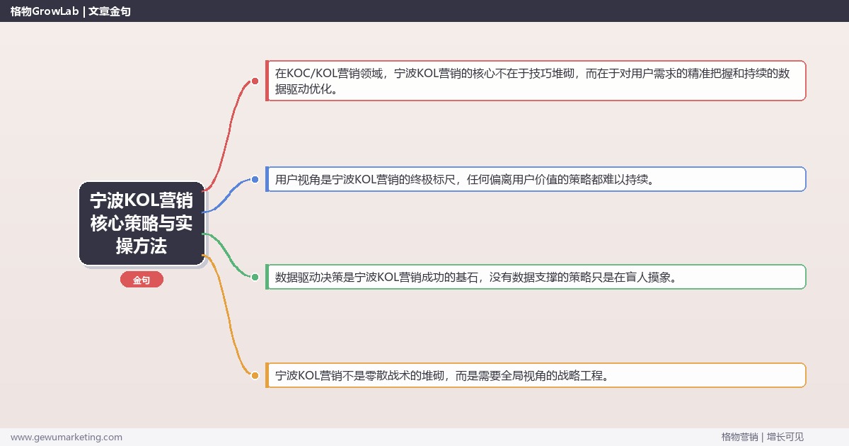 2026年宁波KOL营销核心策略与实操方法