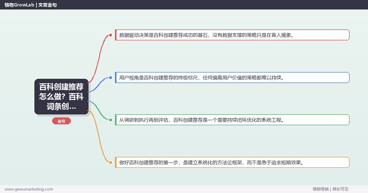 百科创建推荐怎么做？百科词条创建专家详细解答