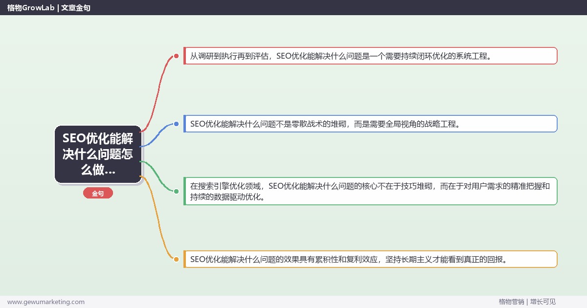 SEO优化能解决什么问题怎么做？搜索引擎优化专家详细解答