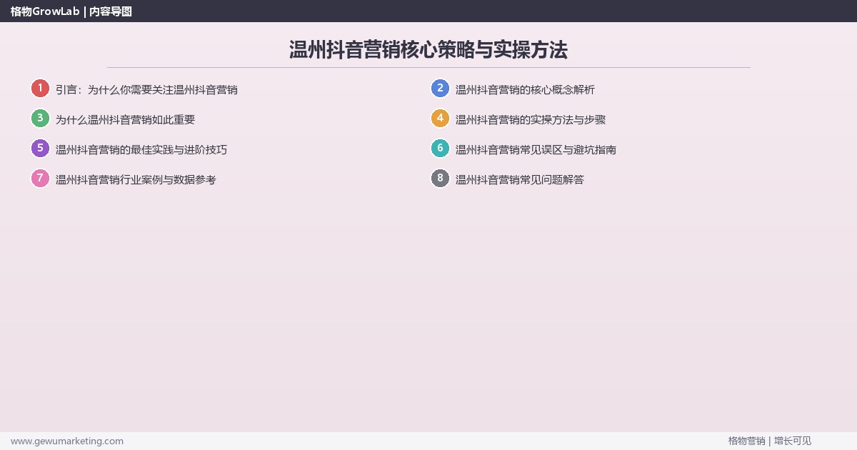 2026年温州抖音营销核心策略与实操方法