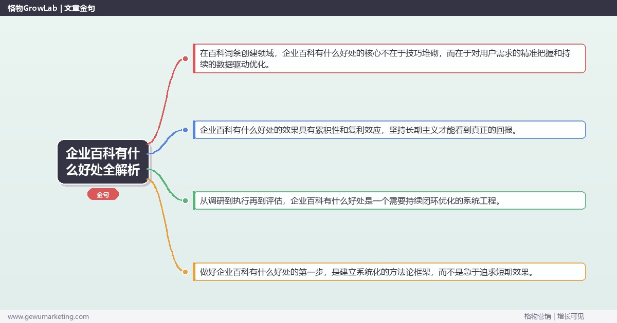 企业百科有什么好处全解析：从策略到落地的系统方法