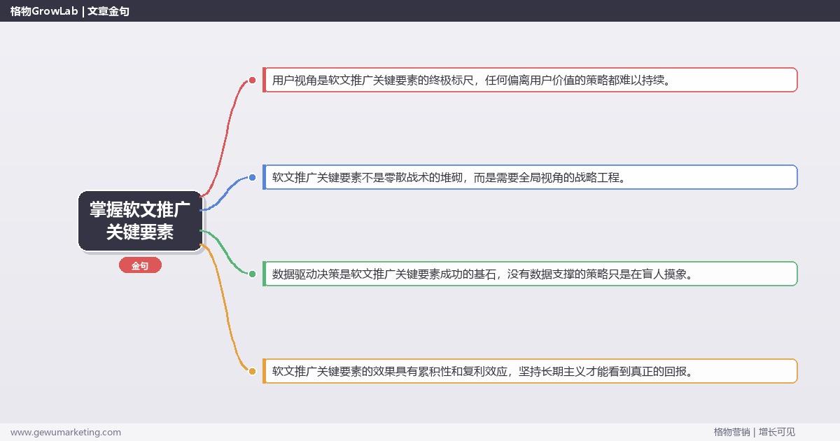 掌握软文推广关键要素：盘点软文推广的关键要素的系统性方法