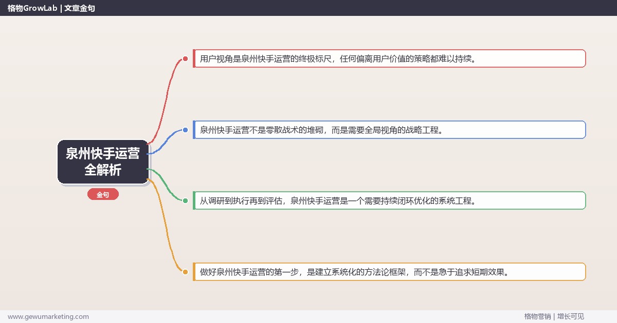 泉州快手运营全解析：从策略到落地的系统方法