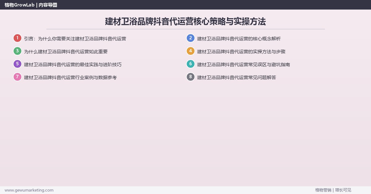 2026年建材卫浴品牌抖音代运营核心策略与实操方法