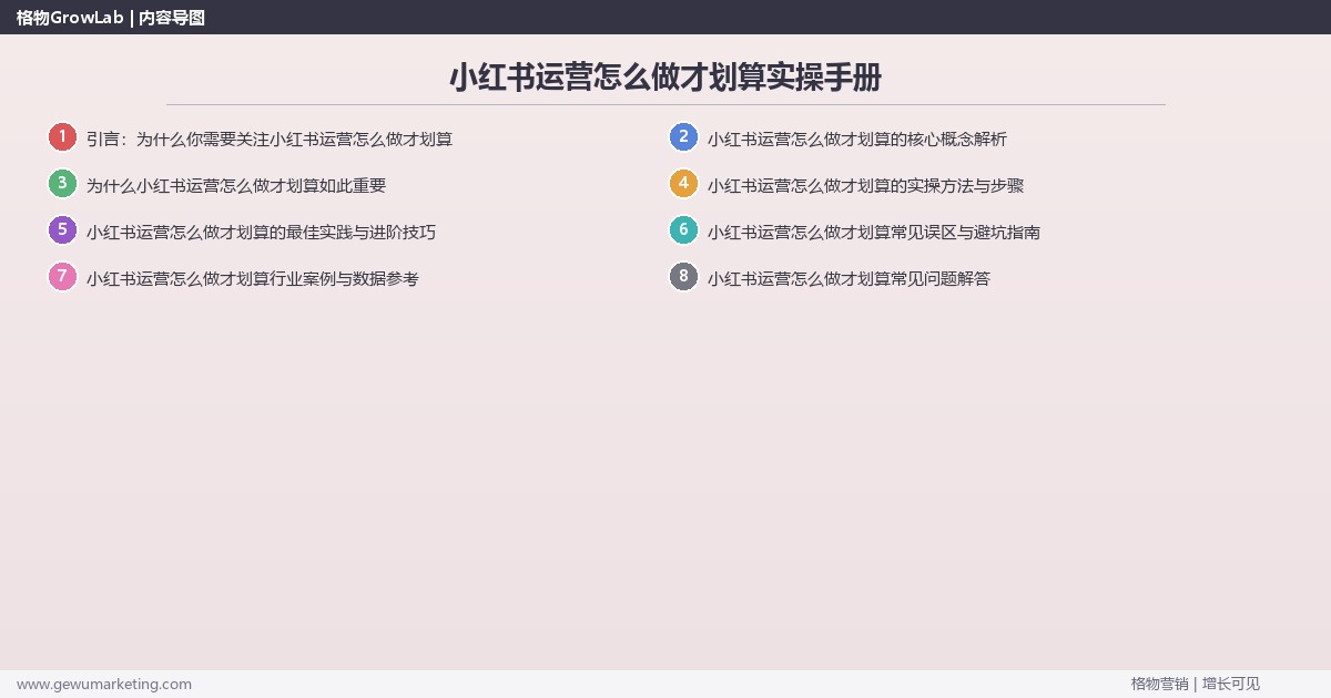 小红书运营怎么做才划算实操手册：策略、工具与案例分析