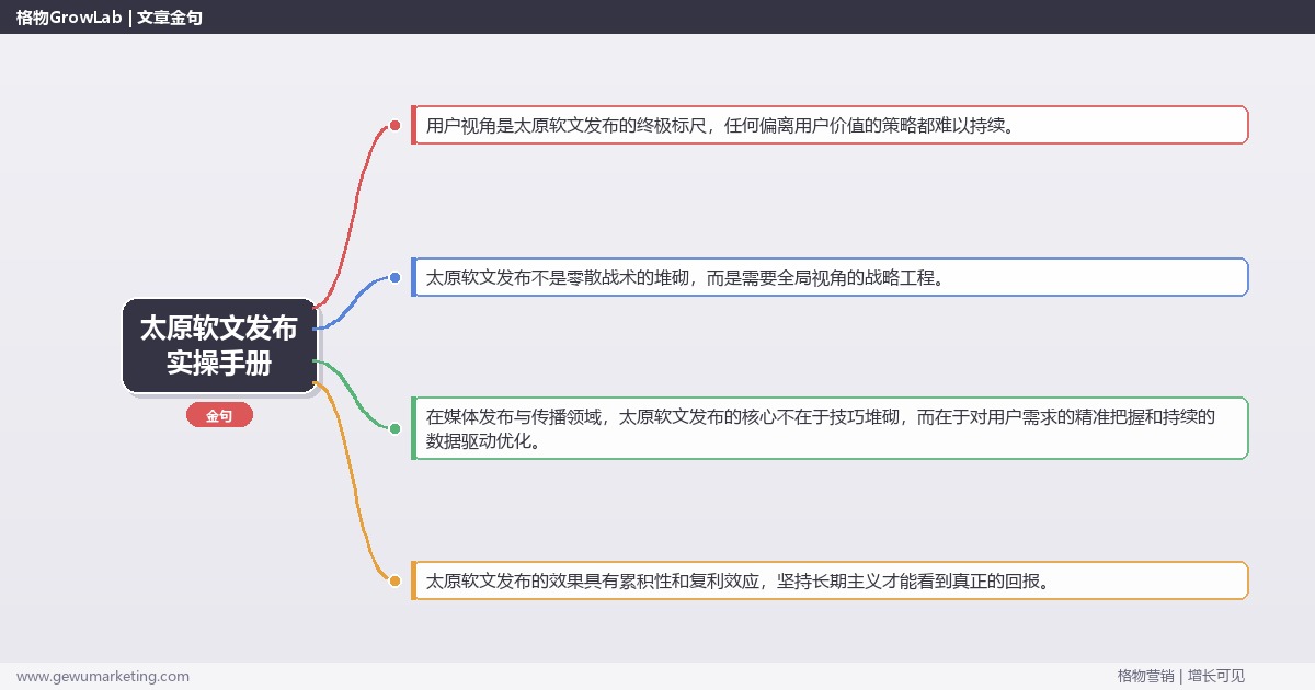 太原软文发布实操手册：策略、工具与案例分析