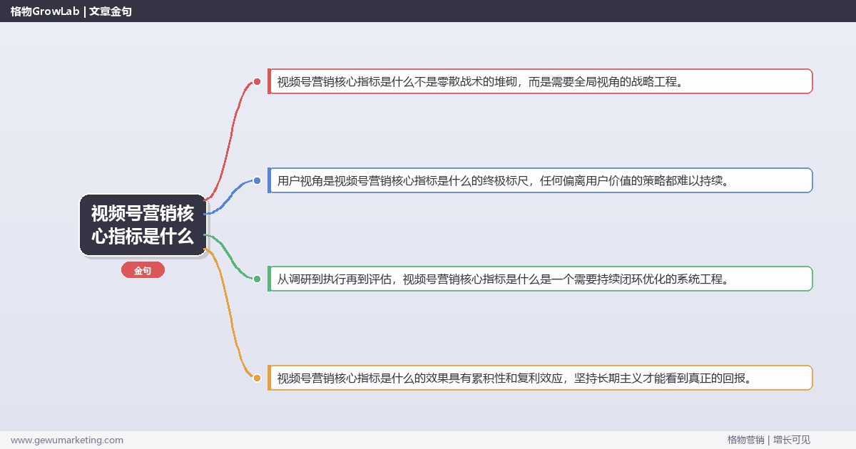 视频号营销核心指标是什么：盘点视频号营销的核心指标完整指南