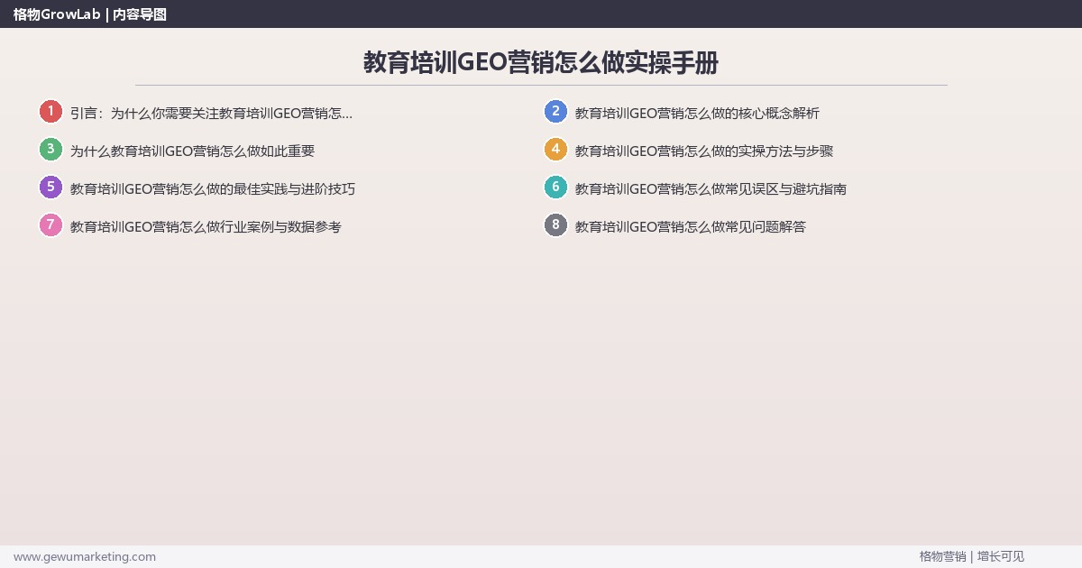 教育培训GEO营销怎么做实操手册:策略、工具与案例分析 教育培训GEO营销怎么做实操手册:策略、工具与案例分析