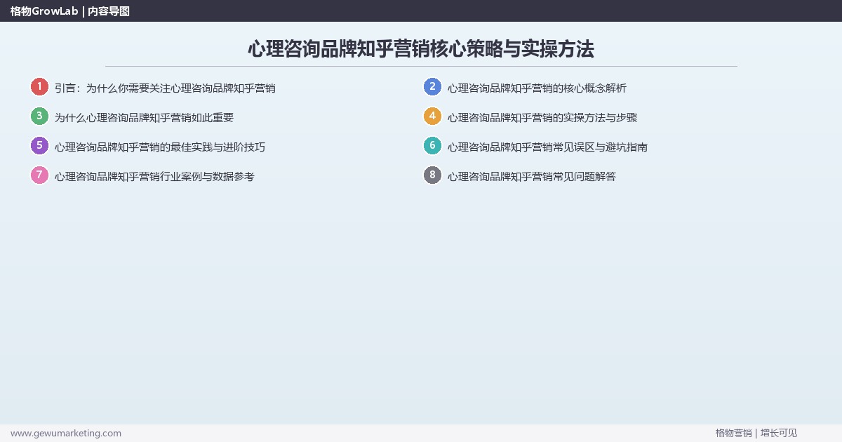 2026年心理咨询品牌知乎营销核心策略与实操方法 2026年心理咨询品牌知乎营销核心策略与实操方法