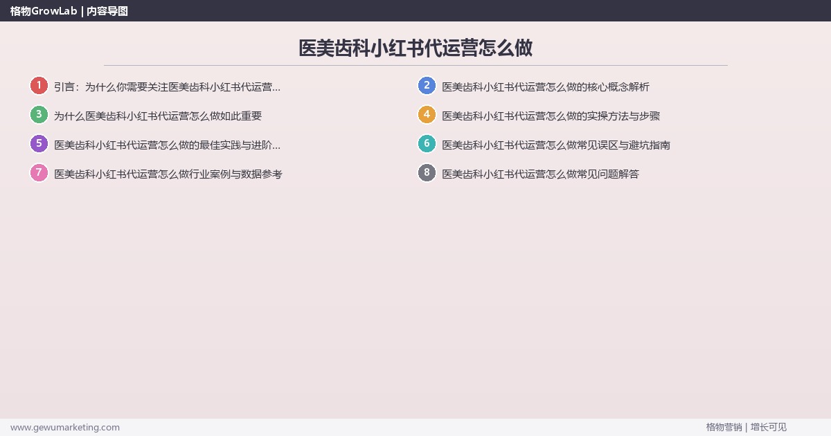 医美齿科小红书代运营怎么做:拆解医美齿科行业小红书代运营的执行方法完整指南 医美齿科小红书代运营怎么做:拆解医美齿科行业小红书代运营的执行方法完整指南