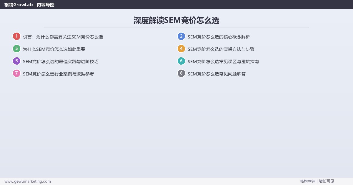 深度解读SEM竞价怎么选:指导如何选择SEM竞价服务关键要点 深度解读SEM竞价怎么选:指导如何选择SEM竞价服务关键要点