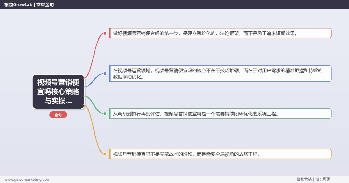 2026年视频号营销便宜吗核心策略与实操方法