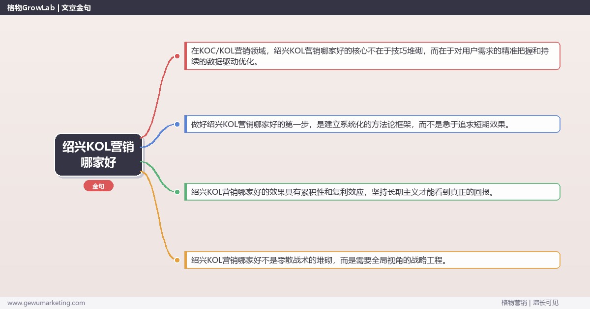 绍兴KOL营销哪家好：推荐绍兴地区优质KOL营销服务商完整指南
