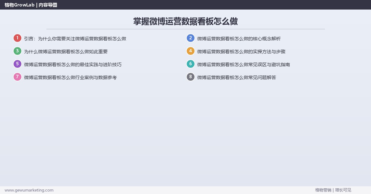 掌握微博运营数据看板怎么做：指导搭建微博运营数据看板的系统性方法