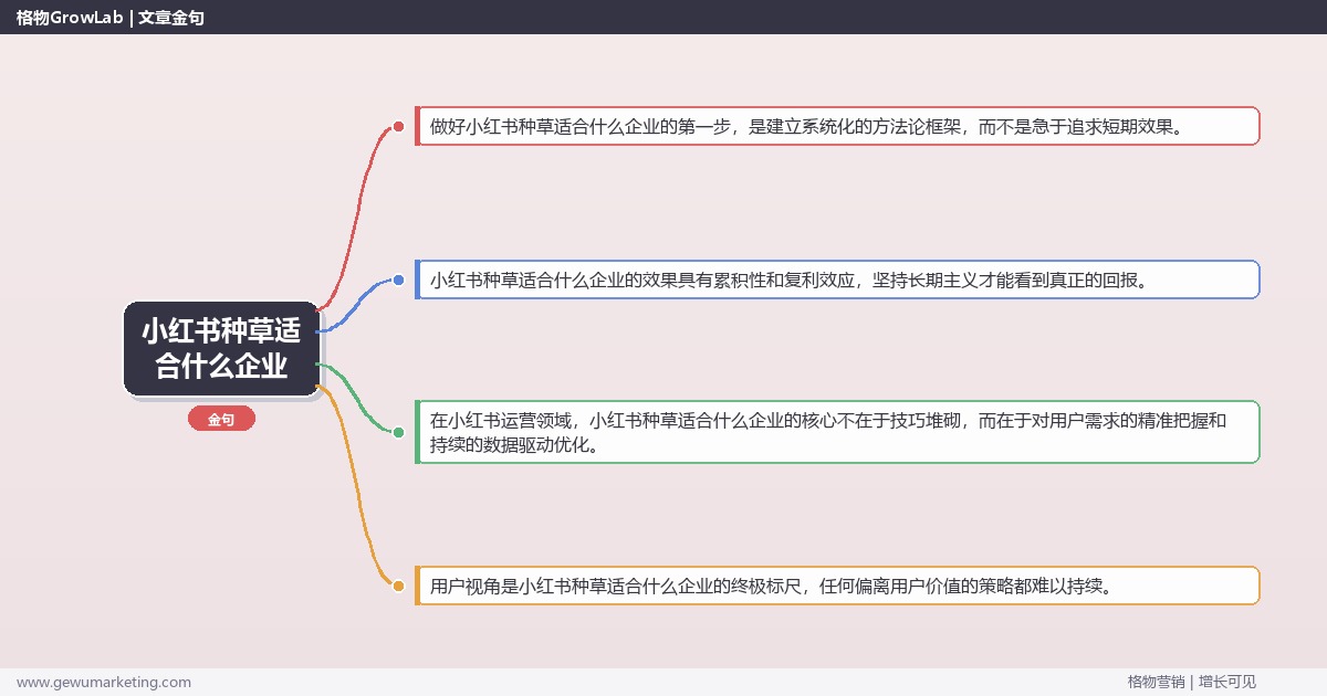小红书种草适合什么企业：分析小红书种草的适用企业类型完整指南