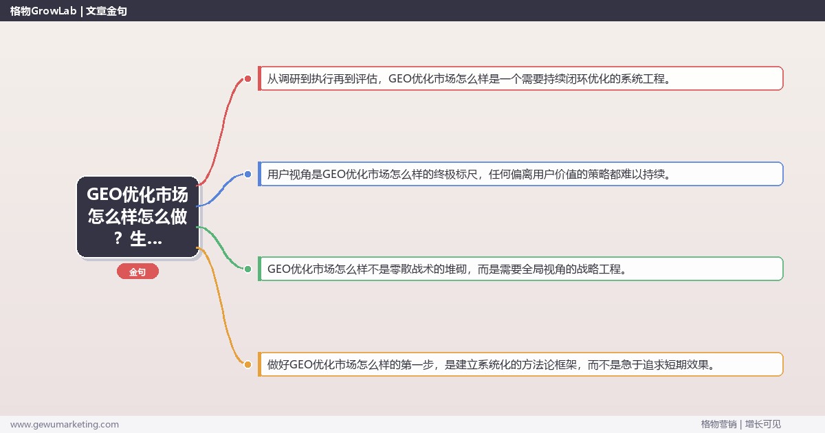 GEO优化市场怎么样怎么做？生成式引擎优化专家详细解答