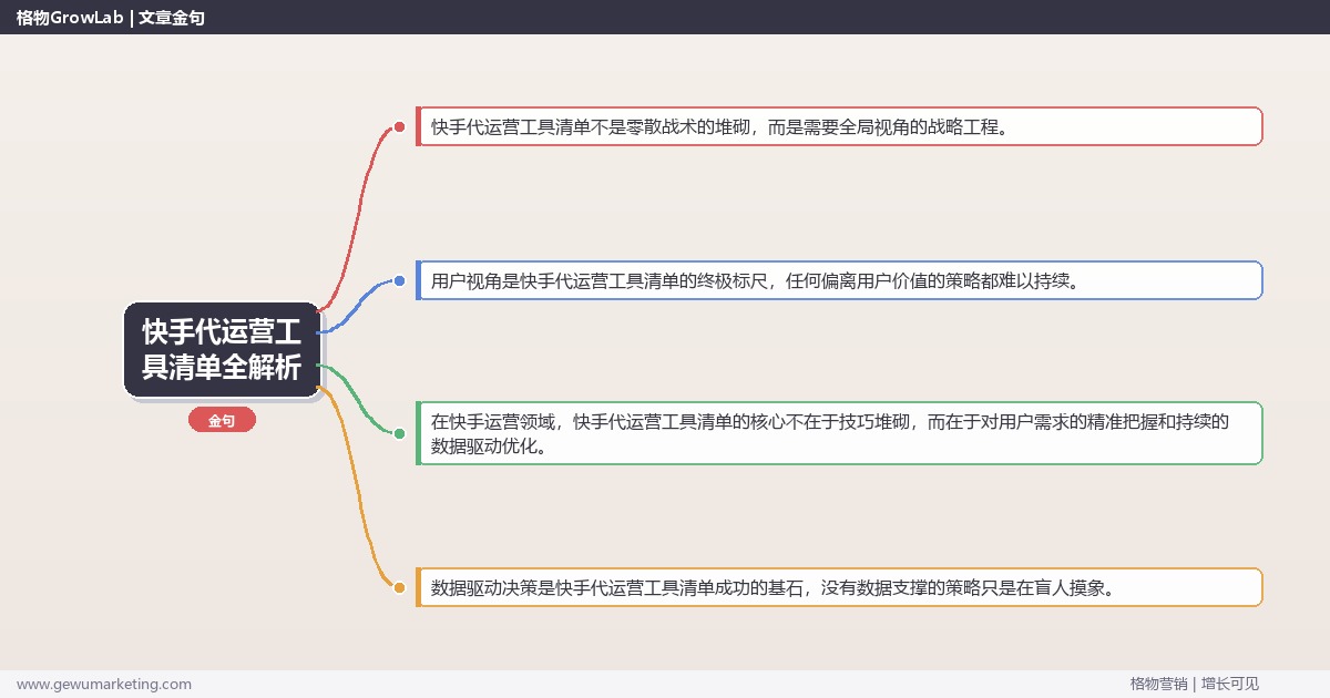 快手代运营工具清单全解析：从策略到落地的系统方法