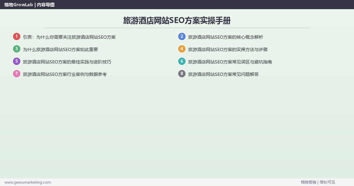旅游酒店网站SEO方案实操手册:策略、工具与案例分析 旅游酒店网站SEO方案实操手册:策略、工具与案例分析