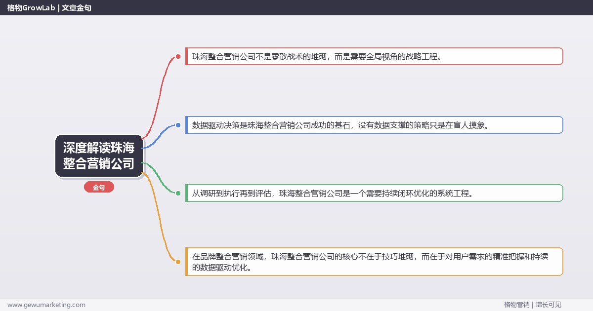 深度解读珠海整合营销公司：盘点珠海地区整合营销公司关键要点