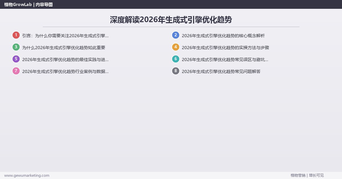 深度解读2026年生成式引擎优化趋势:分析2026年生成式引擎优化发展趋势关键要点 深度解读2026年生成式引擎优化趋势:分析2026年生成式引擎优化发展趋势关键要点