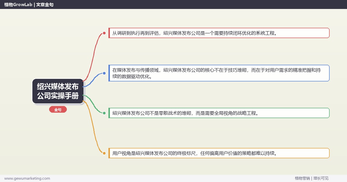 绍兴媒体发布公司实操手册：策略、工具与案例分析