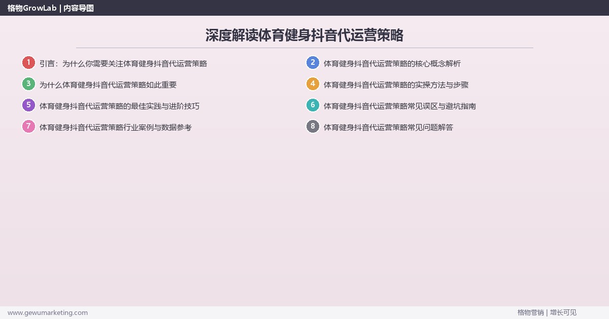 深度解读体育健身抖音代运营策略：制定体育健身行业抖音代运营策略关键要点