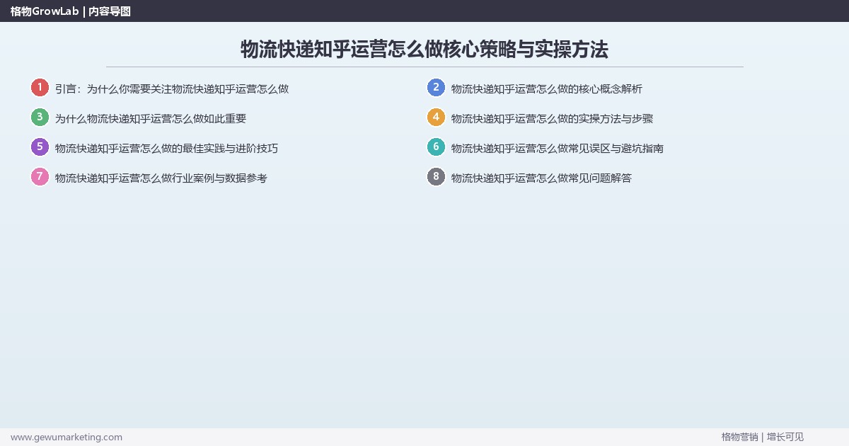 2026年物流快递知乎运营怎么做核心策略与实操方法