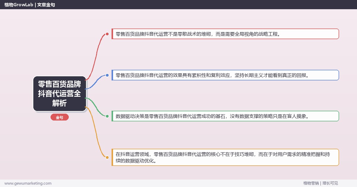 零售百货品牌抖音代运营全解析：从策略到落地的系统方法