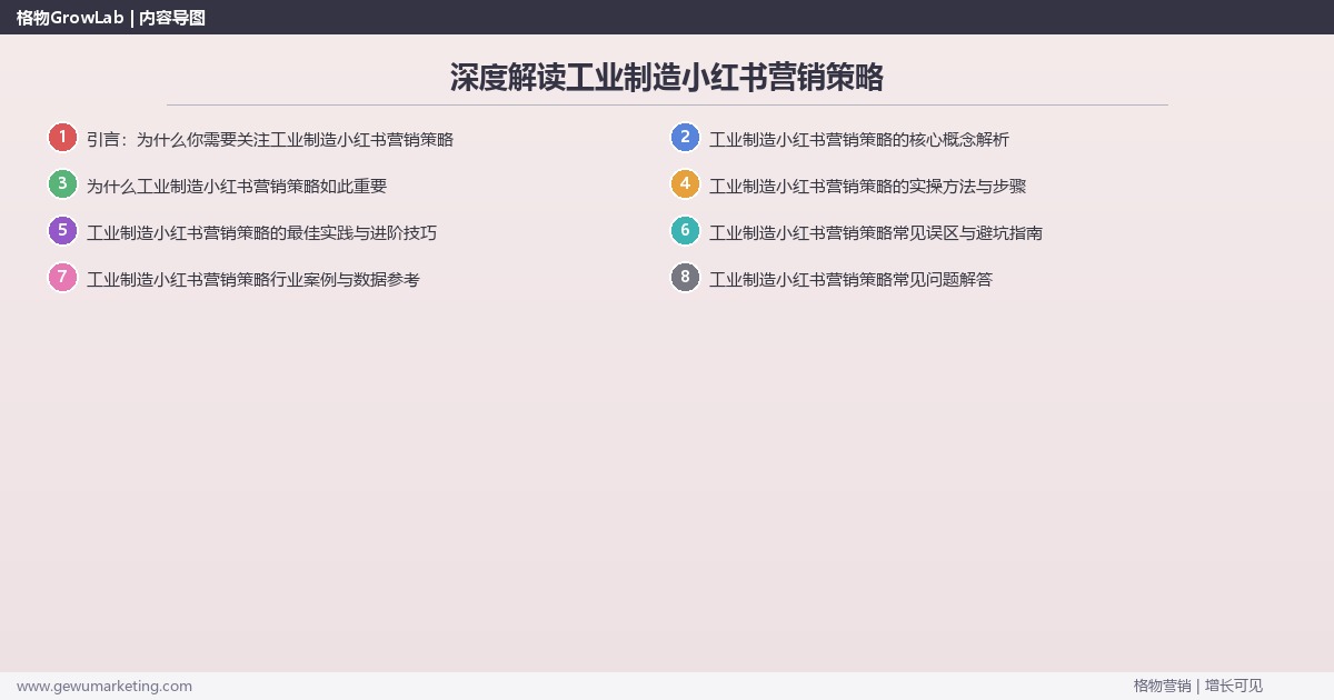深度解读工业制造小红书营销策略：制定工业制造行业小红书营销策略关键要点