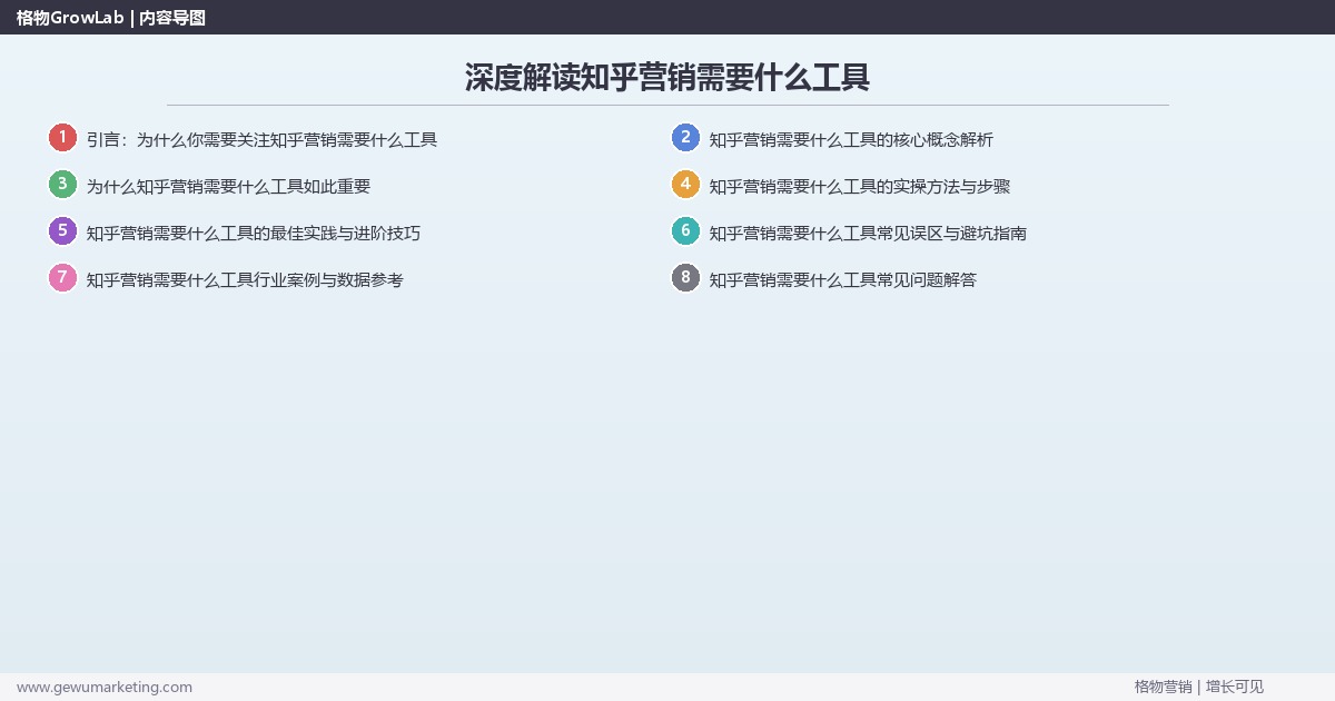 深度解读知乎营销需要什么工具：说明知乎营销的工具需求关键要点