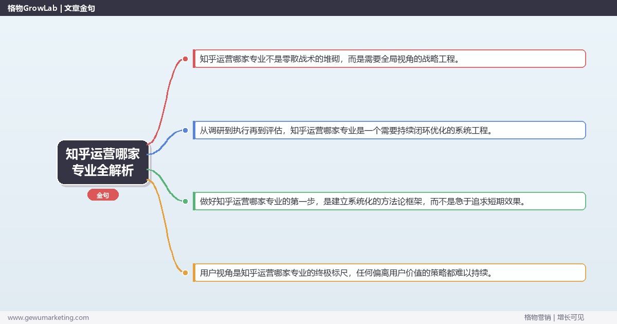 知乎运营哪家专业全解析：从策略到落地的系统方法