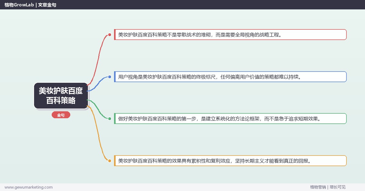 美妆护肤百度百科策略：制定美妆护肤行业百度百科策略完整指南