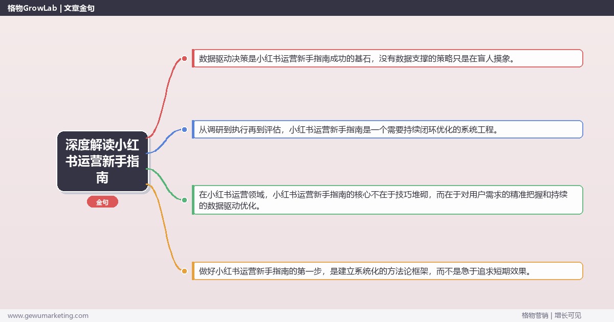 深度解读小红书运营新手指南：小红书运营新手必读指南关键要点