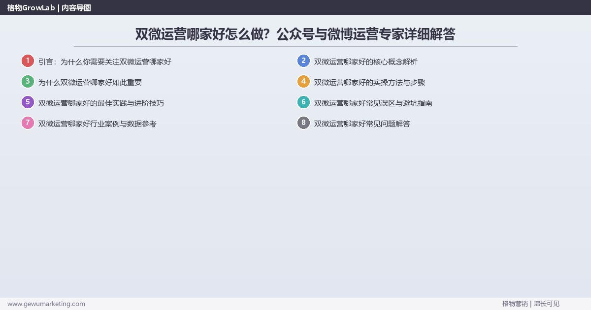 双微运营哪家好怎么做?公众号与微博运营专家详细解答 双微运营哪家好怎么做?公众号与微博运营专家详细解答
