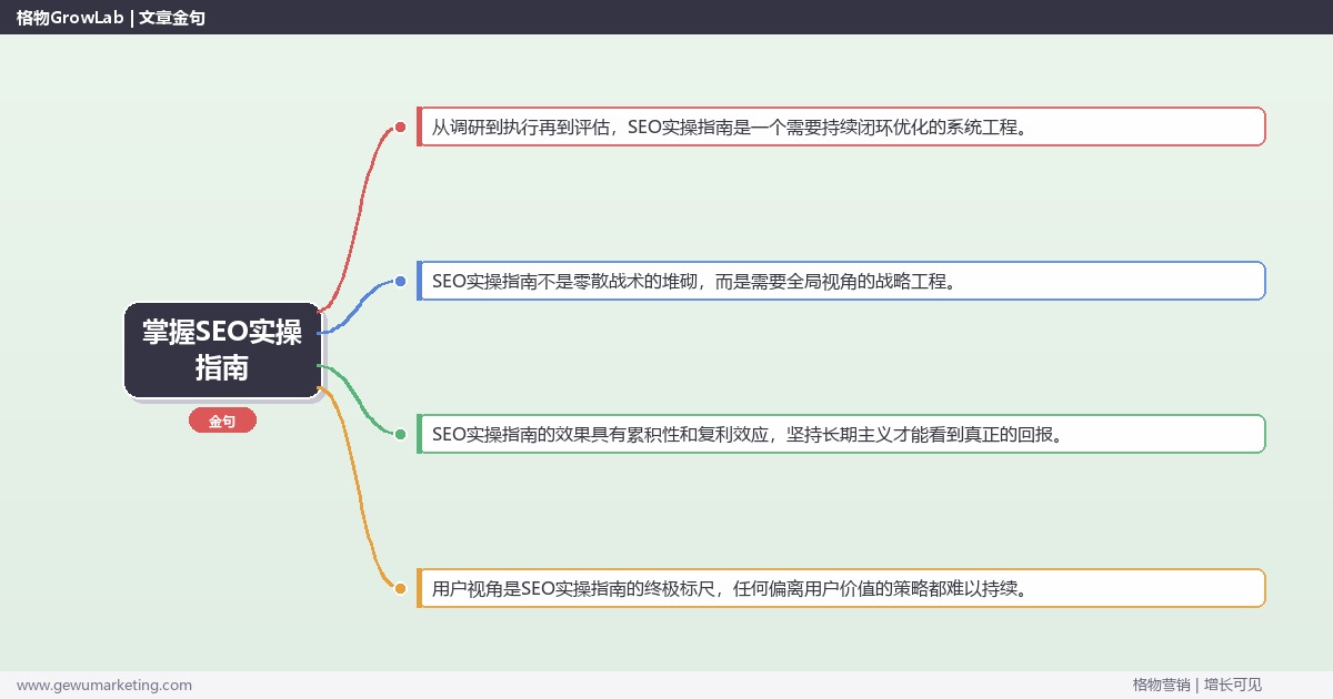 掌握SEO实操指南：一份SEO的实操手册的系统性方法