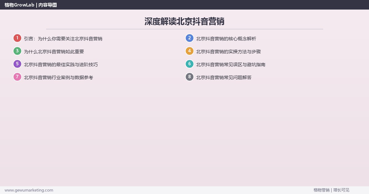 深度解读北京抖音营销：提供北京地区抖音营销市场概况关键要点