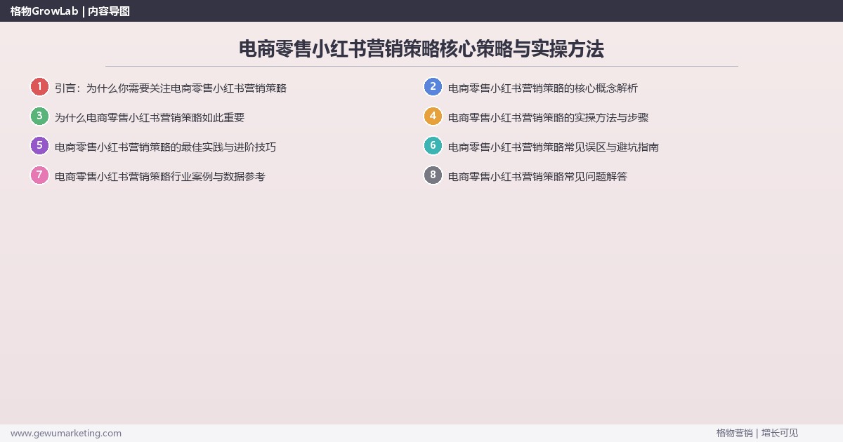 2026年电商零售小红书营销策略核心策略与实操方法