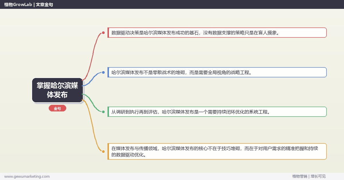 掌握哈尔滨媒体发布：提供哈尔滨地区媒体发布市场概况的系统性方法