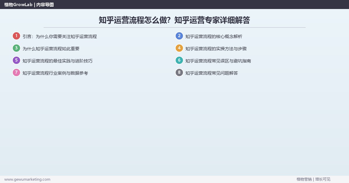 知乎运营流程怎么做？知乎运营专家详细解答