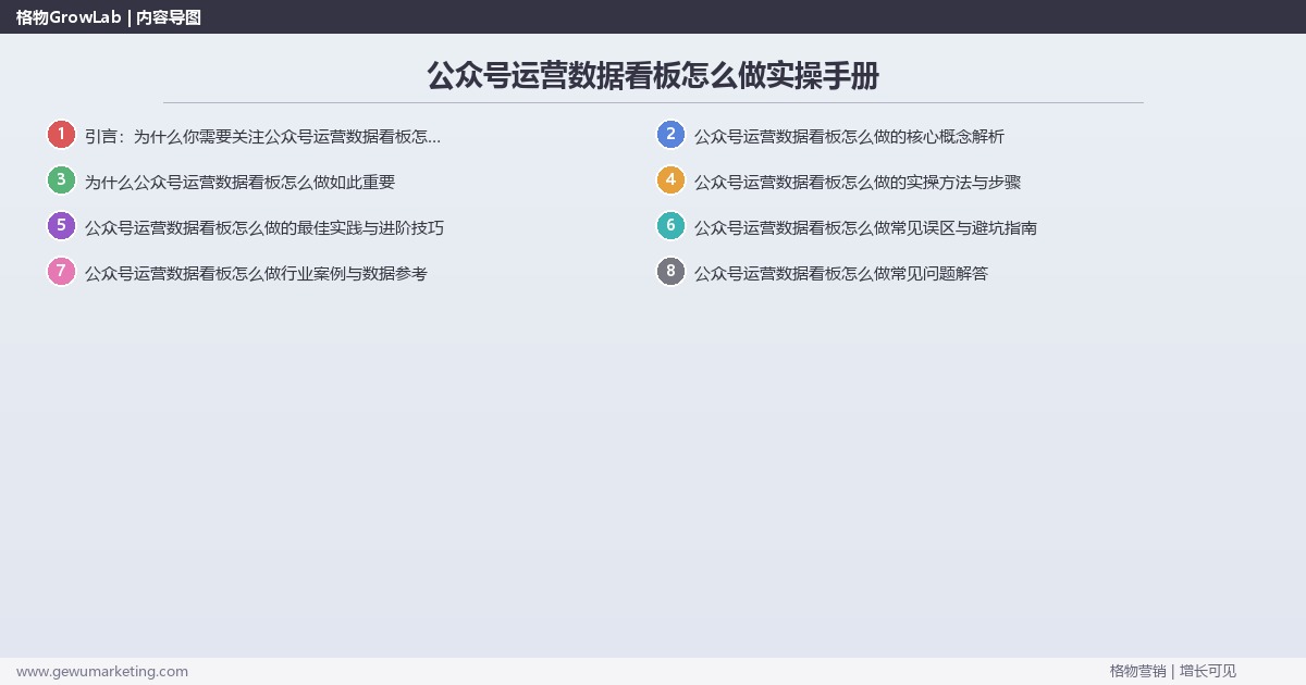 公众号运营数据看板怎么做实操手册:策略、工具与案例分析 公众号运营数据看板怎么做实操手册:策略、工具与案例分析